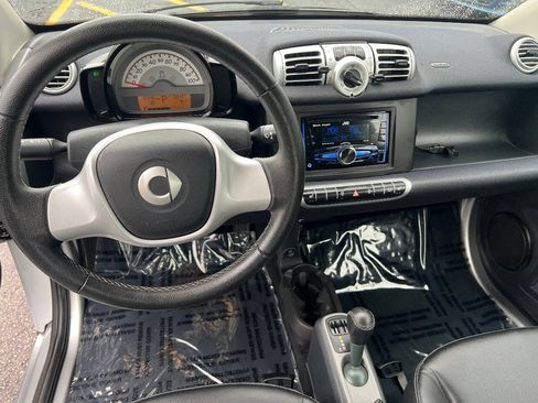 Used 2015 smart fortwo pure RWD image 27