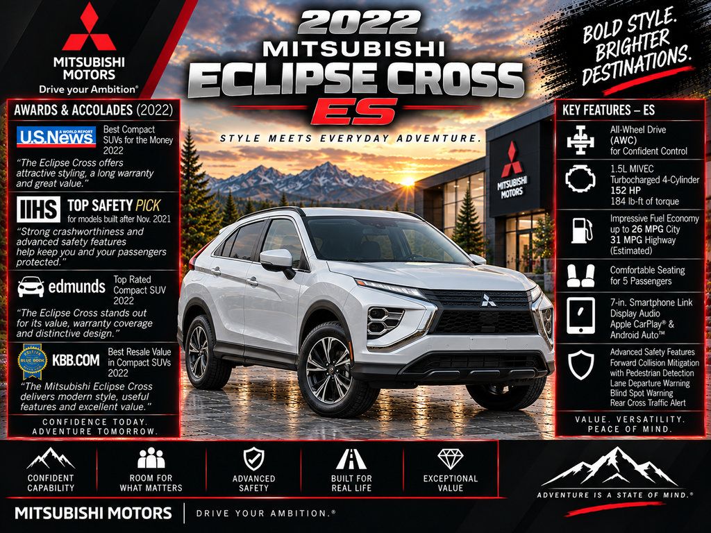 Used 2022 Mitsubishi Eclipse Cross ES AWD/4WD image 2