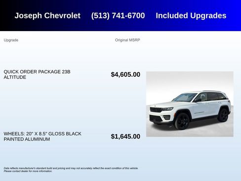 Used 2023 Jeep Grand Cherokee Altitude image 5