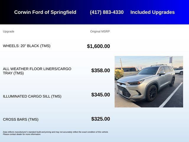 Used 2024 Toyota Grand Highlander AWD image 5