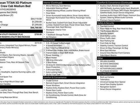 Used 2018 Nissan Titan Platinum Reserve w/ Platinum Utility Package image 38