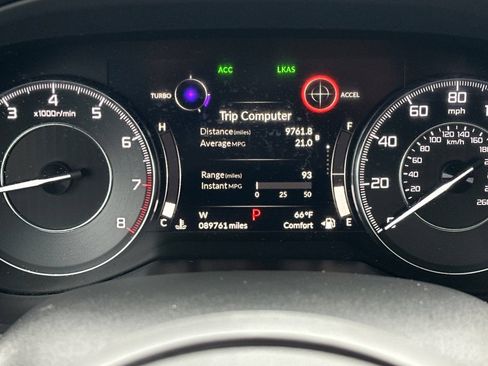 Used 2019 Acura RDX FWD w/ Advance Package image 25