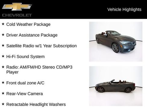 Used 2016 BMW M235i Convertible image 5