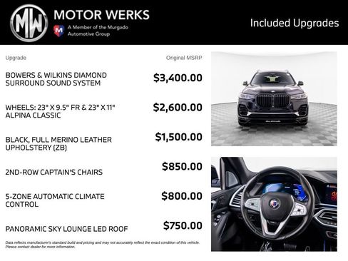 Used 2021 BMW ALPINA XB7 AWD/4WD image 4