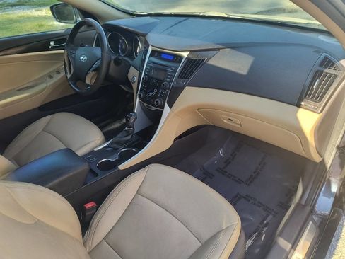 Used 2013 Hyundai Sonata Limited image 17