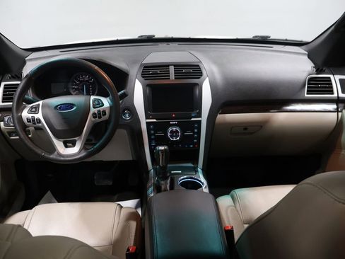 Used 2015 Ford Explorer Limited w/ Equipment Group 302A image 19