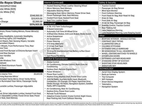 Used 2023 Rolls-Royce Ghost image 25