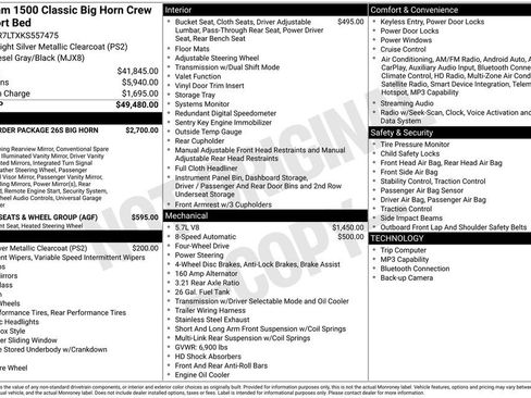 Used 2019 RAM 1500 Big Horn image 2