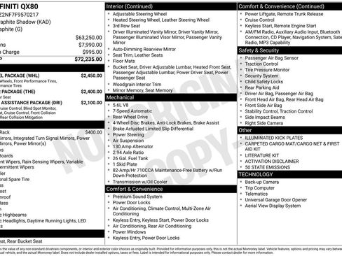 Used 2015 INFINITI QX80 Luxe w/ 22" Wheel Package image 32