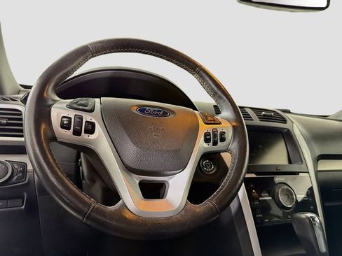 Used 2015 Ford Explorer Sport w/ Equipment Group 401A AWD/4WD image 15