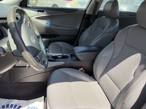 Used 2014 Hyundai Sonata GLS image 11