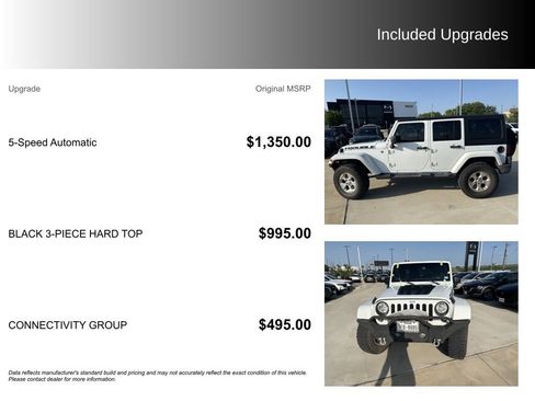 Used 2015 Jeep Wrangler Unlimited Sahara w/ Connectivity Group AWD/4WD image 5