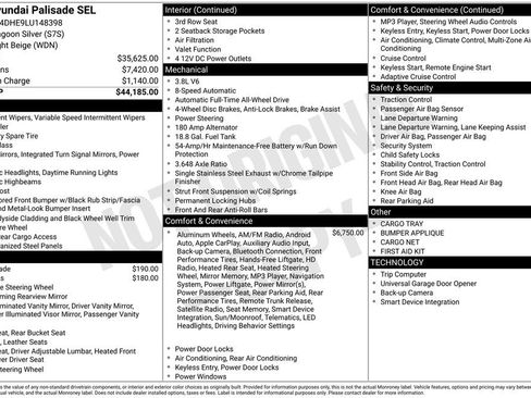 Used 2020 Hyundai Palisade SEL image 34