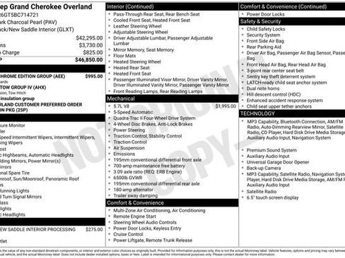 Used 2011 Jeep Grand Cherokee Overland w/ Mopar Chrome Edition Group AWD/4WD image 6