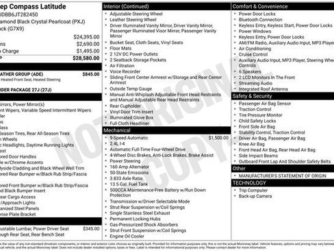 Used 2018 Jeep Compass Latitude w/ Cold Weather Group image 4