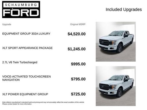 Used 2018 Ford F150 XLT w/ Equipment Group 302A Luxury AWD/4WD image 4