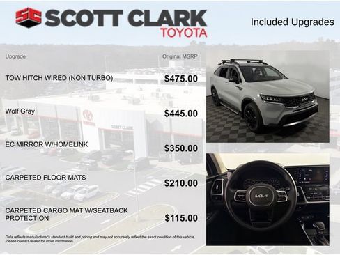 Used 2022 Kia Sorento S AWD/4WD image 8