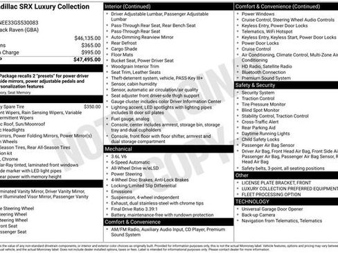 Used 2016 Cadillac SRX Luxury image 5