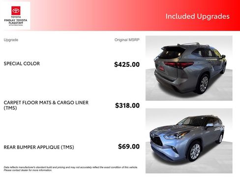 Used 2021 Toyota Highlander Limited AWD/4WD image 5