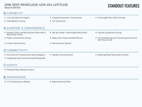 Used 2016 Jeep Renegade Latitude image 2