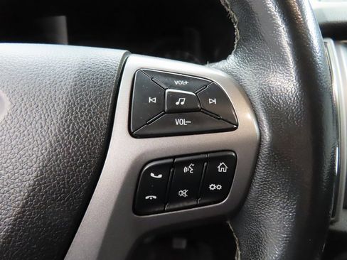 Used 2023 Ford Ranger XLT w/ Equipment Group 302A High image 40