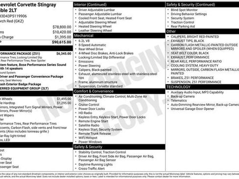 Used 2023 Chevrolet Corvette Stingray Preferred Conv w/ Z51 Performance Package RWD image 26