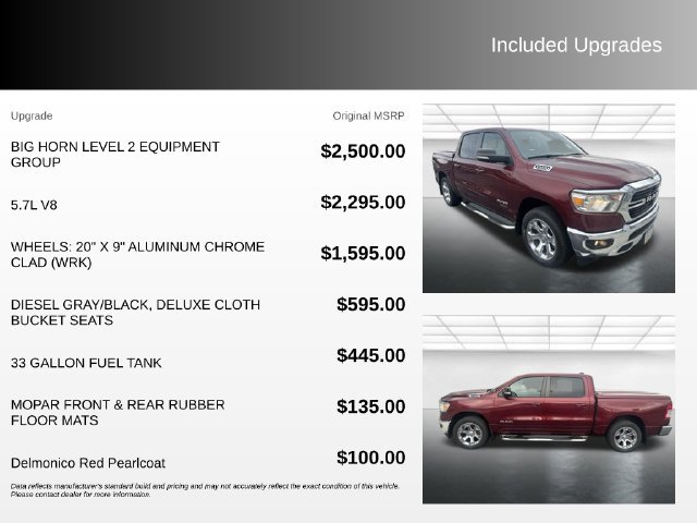Used 2021 RAM 1500 Big Horn AWD/4WD image 4
