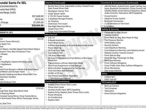 Used 2019 Hyundai Santa Fe SEL image 15