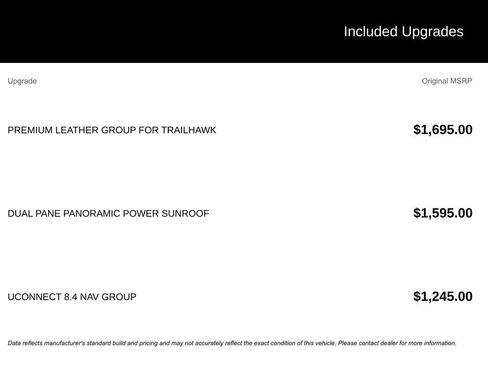 Used 2018 Jeep Renegade Trailhawk image 5