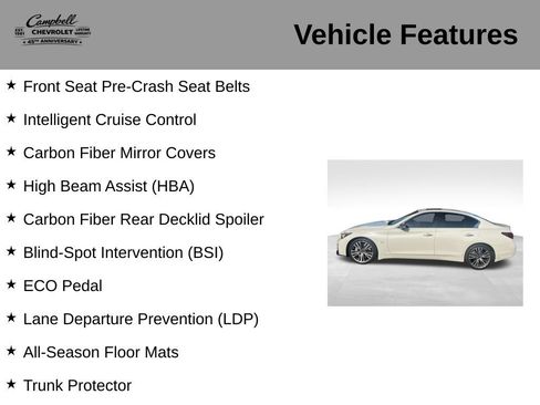 Used 2020 INFINITI Q50 Sport w/ Proactive Package AWD/4WD image 16