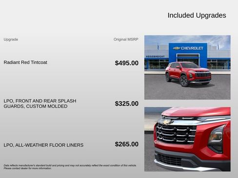 New 2026 Chevrolet Equinox LT image 4