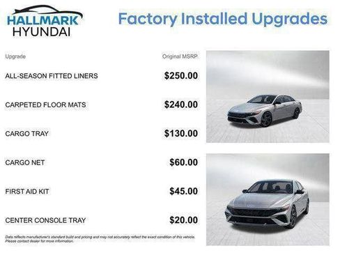 New 2026 Hyundai Elantra Sport image 8