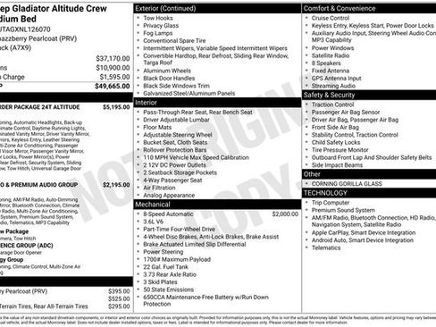 Used 2022 Jeep Gladiator Sport image 25