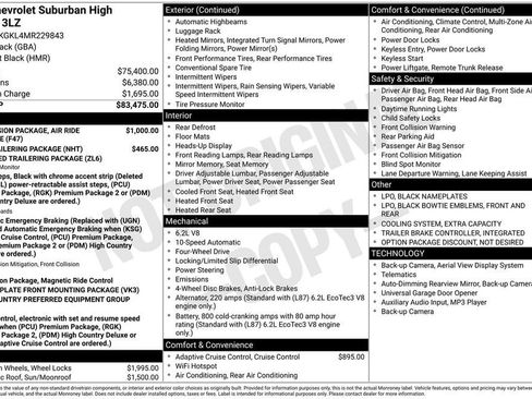 Used 2021 Chevrolet Suburban High Country image 24