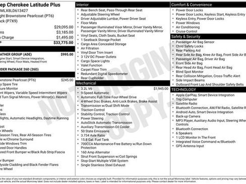 Used 2020 Jeep Cherokee Latitude Plus w/ Cold Weather Group AWD/4WD image 29