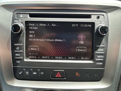 Used 2015 GMC Acadia SLE AWD/4WD image 23