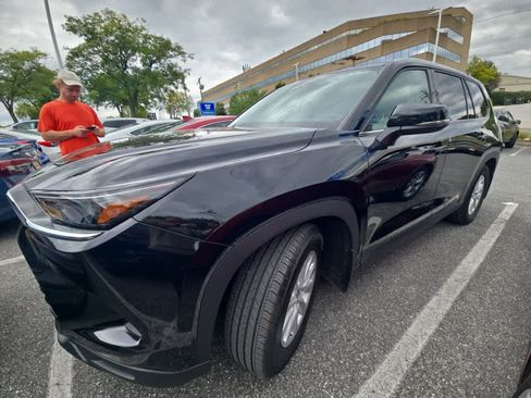 Used 2024 Toyota Grand Highlander AWD image 7