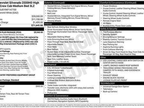 Used 2019 Chevrolet Silverado 2500 High Country w/ Duramax Plus Package image 1