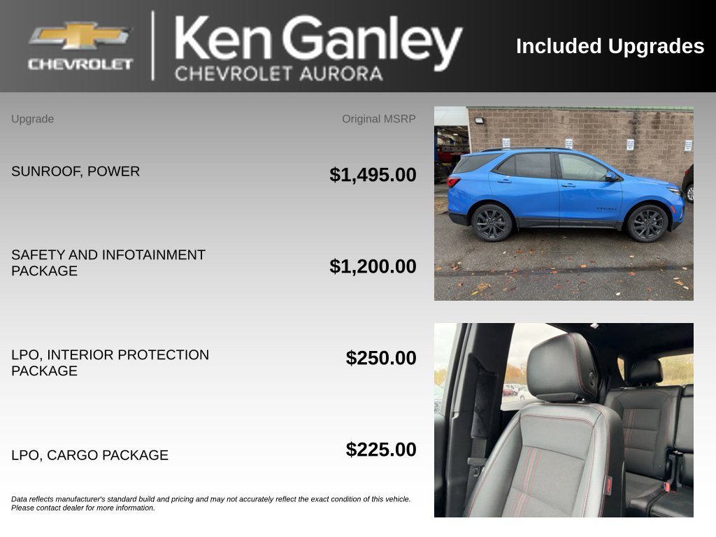 Used 2024 Chevrolet Equinox RS FWD image 6