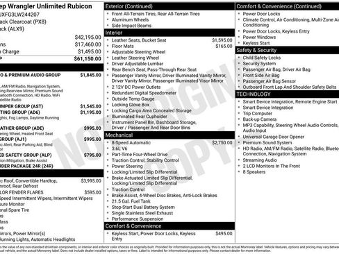 Used 2020 Jeep Wrangler Unlimited Rubicon AWD/4WD image 2