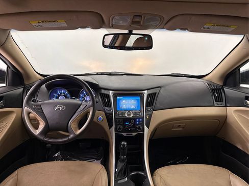 Used 2013 Hyundai Sonata Limited w/ Premium Pkg FWD image 40