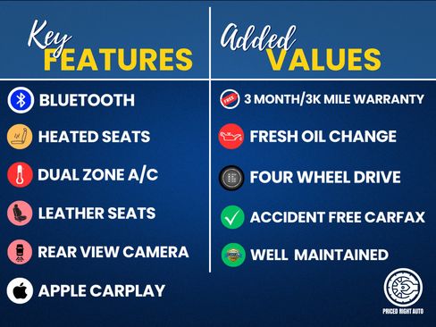 Used 2021 Jeep Cherokee Trailhawk w/ Trailer Tow Group image 2