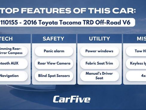 Used 2016 Toyota Tacoma TRD Off-Road w/ Towing Package AWD/4WD image 32