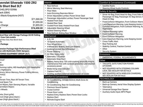 Certified 2023 Chevrolet Silverado 1500 ZR2 image 33