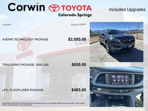 Used 2021 Buick Enclave Avenir w/ Avenir Technology Package AWD/4WD image 4