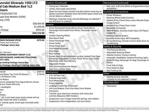 Used 2010 Chevrolet Silverado 1500 LTZ w/ Convenience Package AWD/4WD image 13