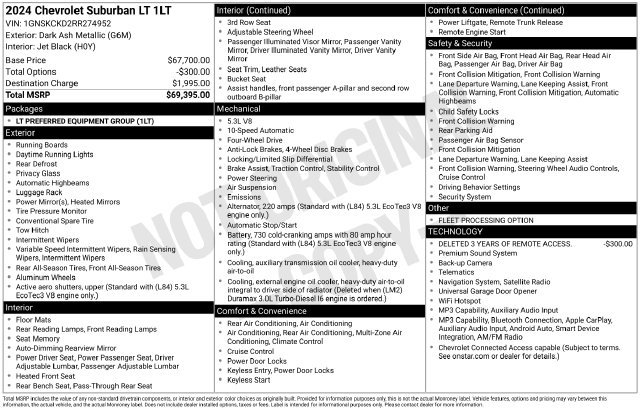 Certified 2024 Chevrolet Suburban LT AWD/4WD image 49
