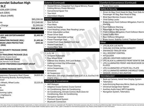 Used 2025 Chevrolet Suburban High Country AWD/4WD image 54