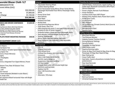 Used 2019 Chevrolet Blazer LT image 31