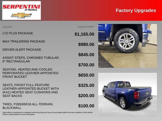 Used 2014 Chevrolet Silverado 1500 LTZ w/ LTZ Plus Package AWD/4WD image 5